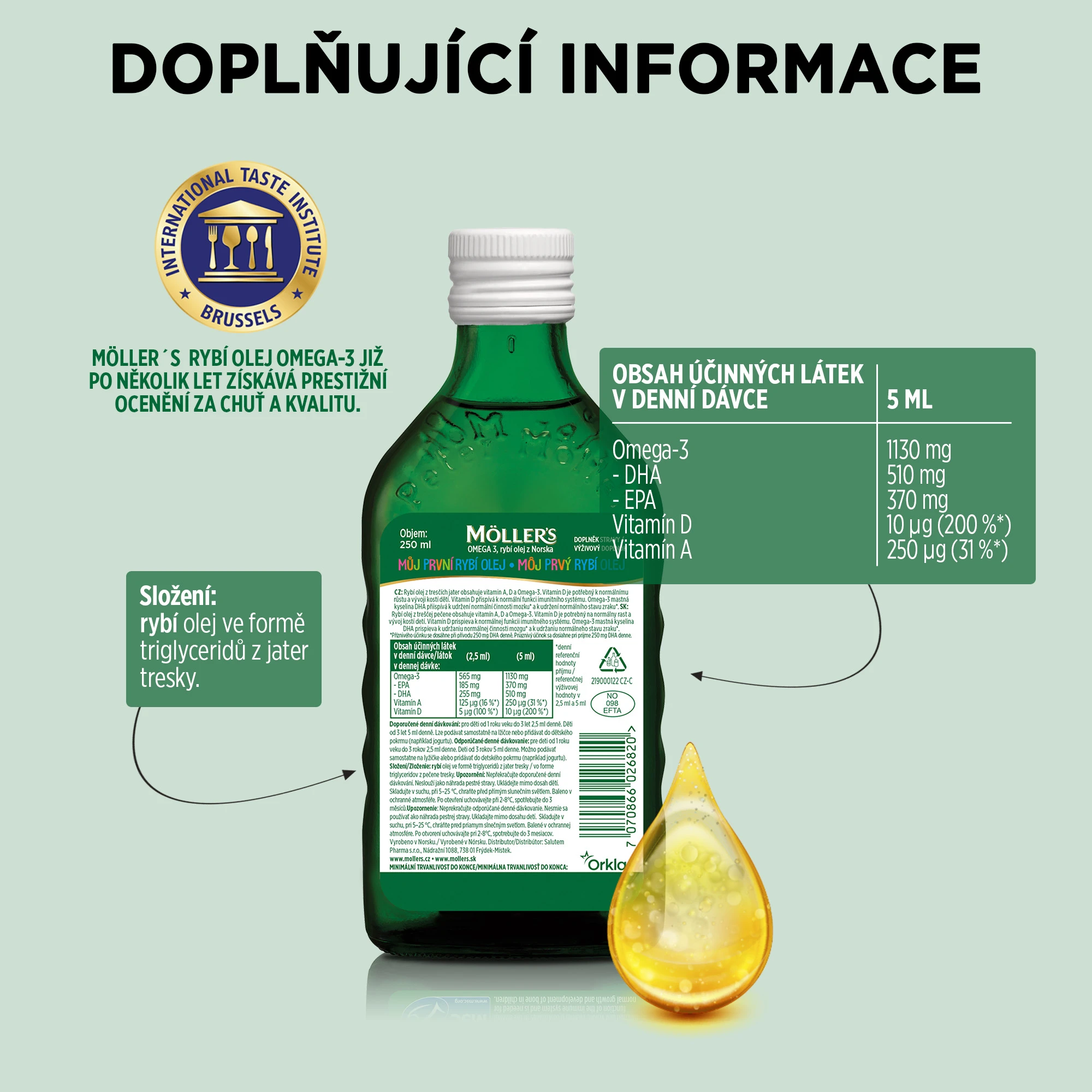 CLO_myfirst_250ml_supplementfacts_CZ (002) Siln&aacute; imunita, zdrav&eacute; srdce a lep&scaron;&iacute; paměť